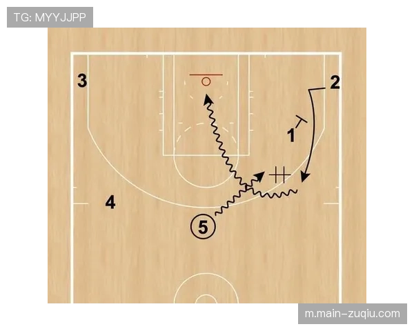 火箭进攻无球战术匮乏，弱侧缺乏掩护与空切设计问题突出